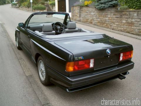 BMW Покоління
 M3 Cabrio (E30) 2.3 (215 Hp) Технічні характеристики
