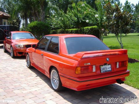 BMW Покоління
 M3 (E30) 2.3 (195 Hp) Технічні характеристики

