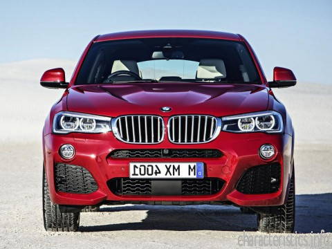 BMW Поколение
 X4 20i 2.0 (184hp) 4WD Технически характеристики
