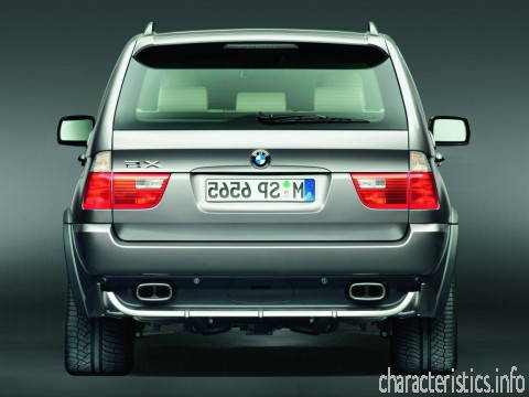 BMW Generace
 X5 (E53) 4.4i (286 Hp) Technické sharakteristiky
