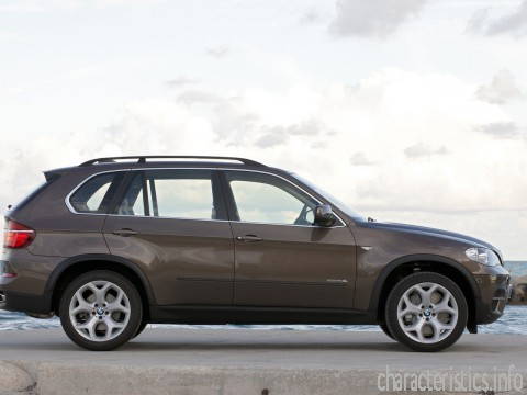 BMW 世代
 X5 (E70) Restyling 40d 3.0d AT (306hp) 4WD 技術仕様
