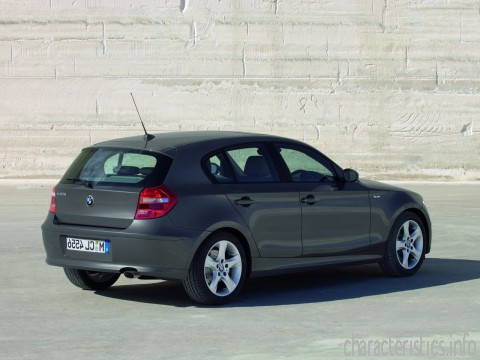 BMW Generacja
 1er (E87) 120i (170 Hp) Charakterystyka techniczna
