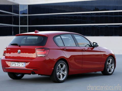 BMW Generace
 1er Hatchback (F20) 5 dr 114i (102 Hp) Technické sharakteristiky
