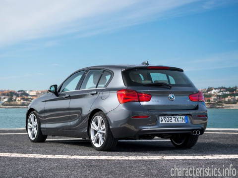 BMW Поколение
 1er Hatchback (F20 F21) Restyling 1.5 MT (109hp) Технические характеристики
