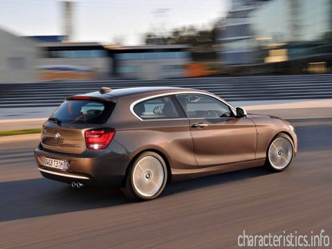 BMW Generation
 1er Hatchback (F21) 3 dr 116d (116 Hp) Τεχνικά χαρακτηριστικά
