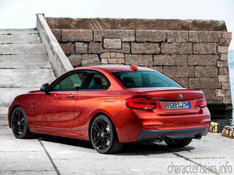 BMW Покоління
 2er (F22) Restyling  Технічні характеристики
