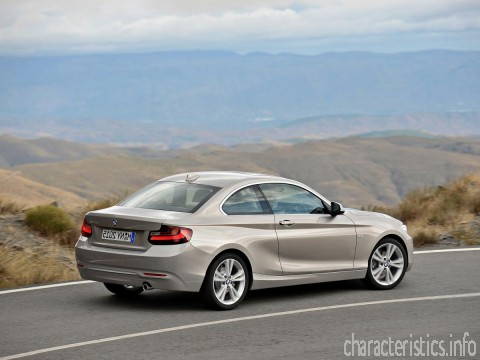BMW Generation
 2er 218d 2.0d AT (143hp) Technical сharacteristics
