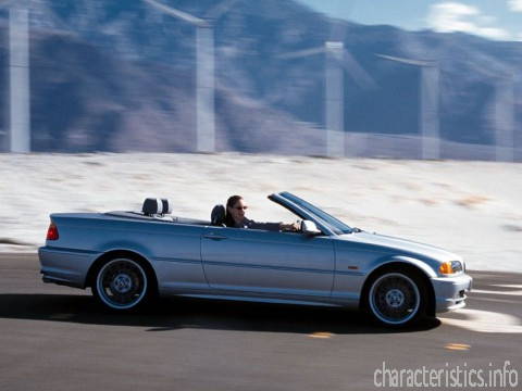 BMW Поколение
 3er Cabrio (E46) 330 i (231 Hp) Технически характеристики
