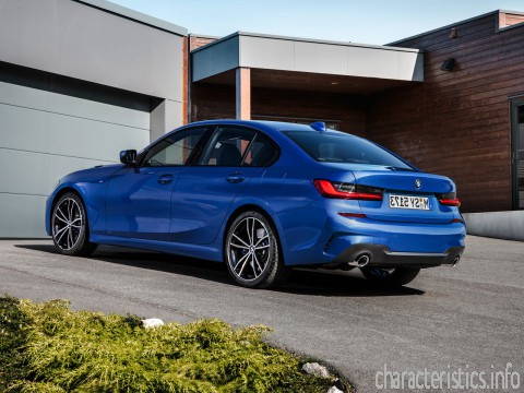 BMW Поколение
 3er (G20) 2.0d (190hp) Технически характеристики
