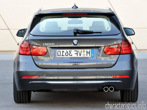 BMW Поколение
 3er Touring (F31)  Технические характеристики
