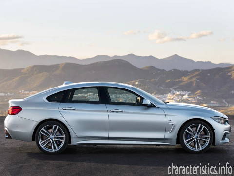 BMW Покоління
 4er (F32) 2.0 (252hp) Технічні характеристики
