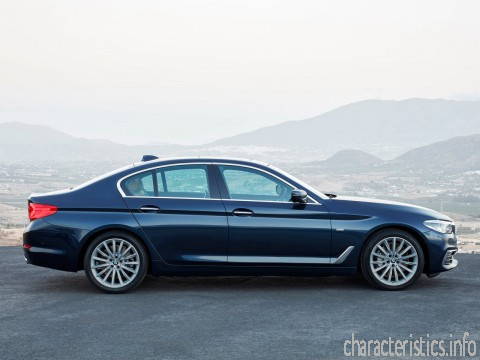 BMW Поколение
 5er (G30) 3.0 AT (340hp) Технически характеристики
