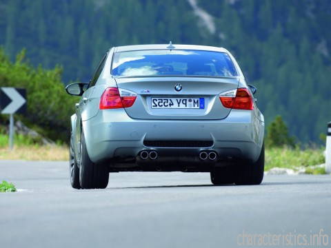 BMW Generation
 M3 (E90) M3 (E90) Sedan Technische Merkmale
