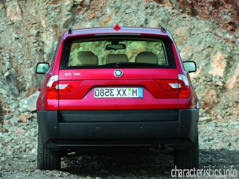 BMW Generazione
 X3 (E83) 2.5 i (192 hp) Caratteristiche tecniche
