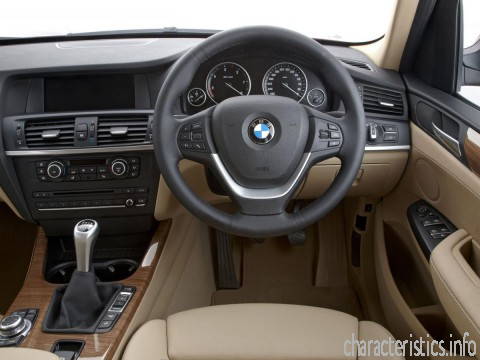 BMW Generasi
 X3 (F25) xDrive 35i (306 Hp) Karakteristik teknis
