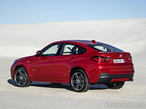 BMW Generation
 X4 30d 3.0d (258hp) 4WD Technische Merkmale
