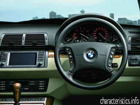 BMW Generación
 X5 (E53) 4.4i (320 Hp) Características técnicas
