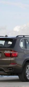 BMW Поколение
 X5 (E70) Restyling 50i 4.4 AT (407hp) 4WD Технические характеристики
