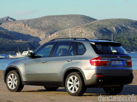 BMW Поколение
 X5 (E70) xDrive 35i (306 Hp) Технические характеристики
