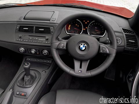 BMW Génération
 Z4 M (E85) 3.2 (343 Hp) Spécifications techniques
