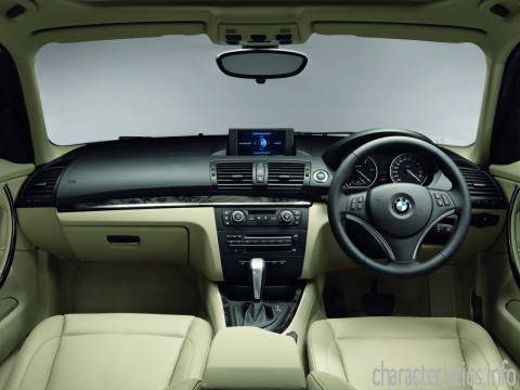 BMW Generation
 1er (E81) 116i (122 Hp) Automatic Τεχνικά χαρακτηριστικά
