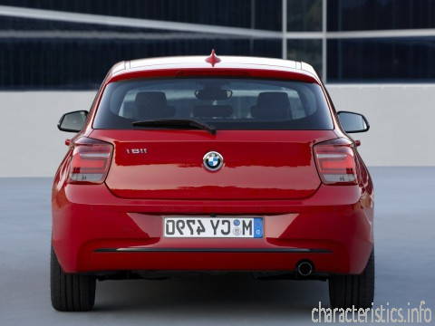 BMW Generación
 1er Hatchback (F20) 5 dr 125d (218 Hp) Características técnicas
