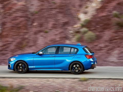 BMW Покоління
 1er II (F20 F21) 2.0d AT (190hp) 4x4 Технічні характеристики
