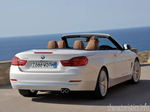 BMW Generacja
 4er Convertible 435i 3.0 (306hp) Charakterystyka techniczna
