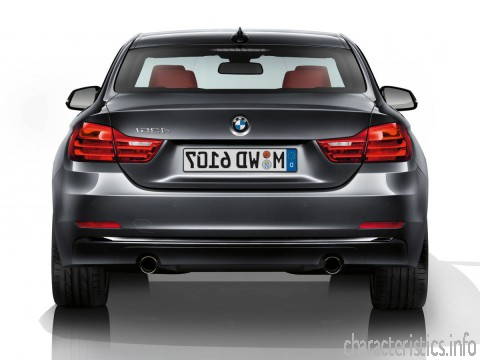 BMW Generace
 4er coupe 420d 2.0 (190hp) Technické sharakteristiky
