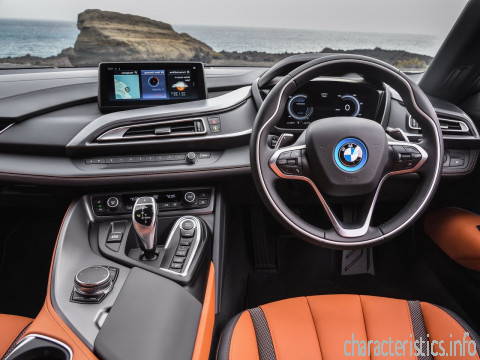 BMW Generasi
 i8 Restyling 1.5 AT (231hp) 4x4 Karakteristik teknis
