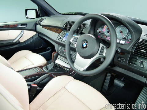 BMW Generación
 X5 (E53) 3.0i (231 Hp) Características técnicas
