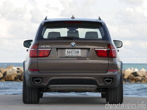 BMW Generace
 X5 (E70) Restyling 35i 3.0 AT (306hp) 4WD Technické sharakteristiky
