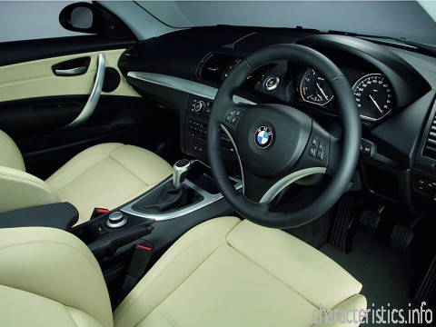 BMW Поколение
 1er (E81) 123d (204 Hp) Технически характеристики
