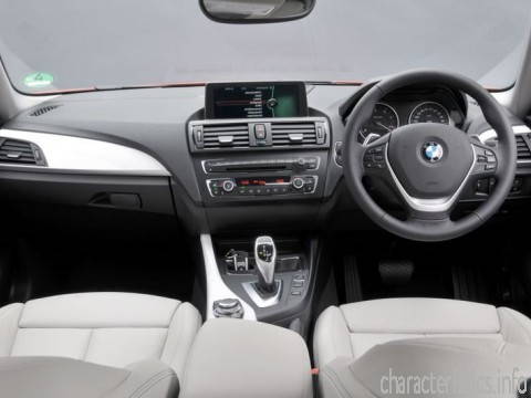 BMW Generacja
 1er Hatchback (F20) 5 dr 118d (143 Hp) Charakterystyka techniczna
