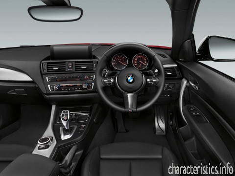 BMW Generacja
 2er 220d 2.0d AT (184hp) Charakterystyka techniczna

