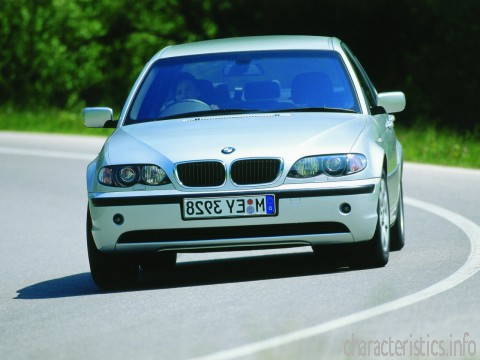 BMW Generasi
 3er (E46) 325 i X (192 Hp) Karakteristik teknis
