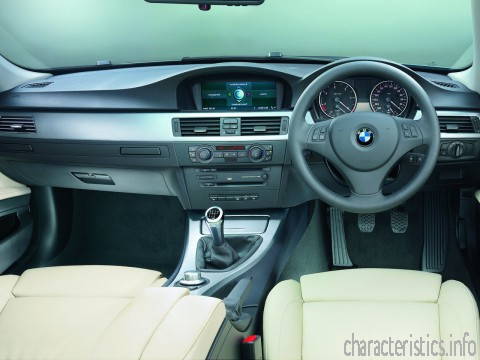 BMW Generation
 3er (E90) 320d (177 Hp) AT DPF Technical сharacteristics
