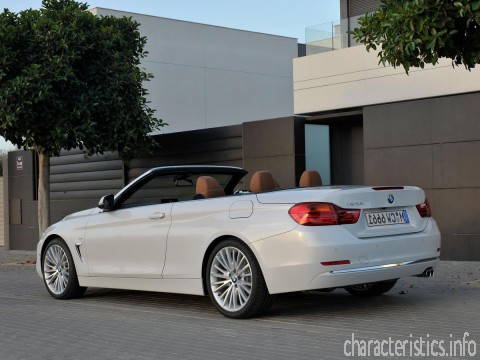 BMW Покоління
 4er Convertible 430d 3.0 (258hp) Технічні характеристики
