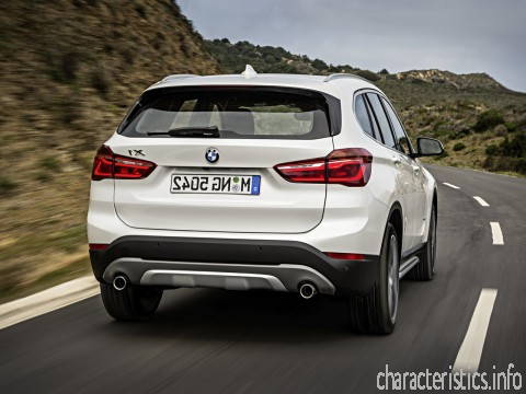 BMW Generasi
 X1 II (F48) 2.5d xDrive (231hp) Karakteristik teknis
