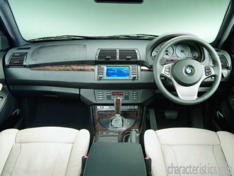 BMW Generación
 X5 (E53) 4.8iS (360 Hp) Características técnicas
