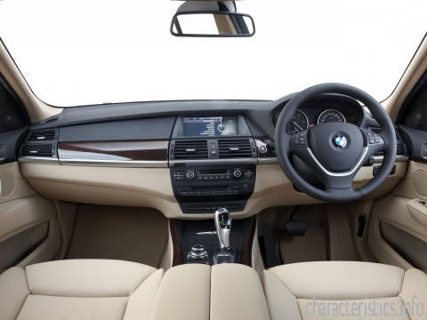 BMW Generation
 X5 (E70) Restyling 50i 4.4 AT (407hp) 4WD Technische Merkmale
