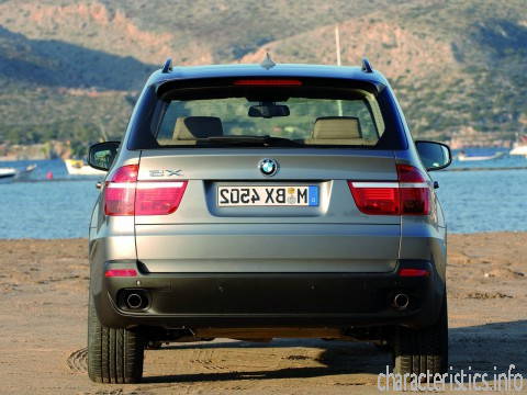 BMW 世代
 X5 (E70) 3.0si (272 Hp) 技術仕様
