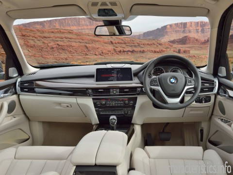 BMW Generacja
 X5 III (F15) 25d 2.0d AT (231hp) 4WD Charakterystyka techniczna

