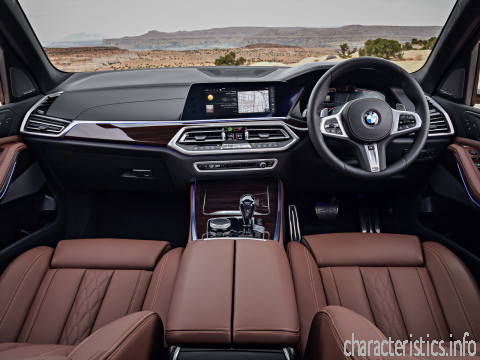 BMW 世代
 X5 IV (G05) 3.0d AT (340hp) 4x4 技術仕様
