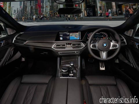 BMW Generation
 X6 III (G06) 4.4 AT (530hp) 4x4 Τεχνικά χαρακτηριστικά
