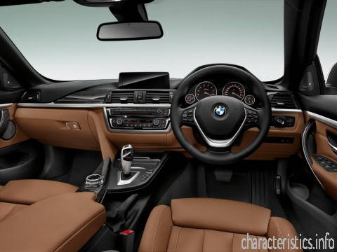 BMW Generasi
 4er Convertible 425d 2.0 (218hp) Karakteristik teknis
