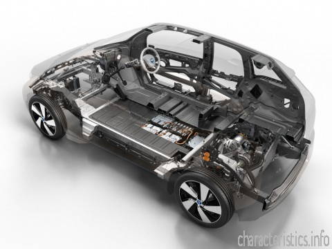 BMW Поколение
 i3 REx  (170hp) AT Технические характеристики
