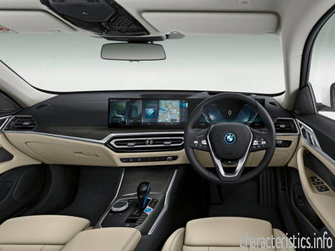 BMW Generacja
 i4 AT (340hp) Charakterystyka techniczna
