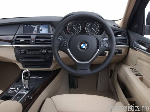 BMW Generasi
 X5 (E70) Restyling 35i 3.0 AT (306hp) 4WD Karakteristik teknis
