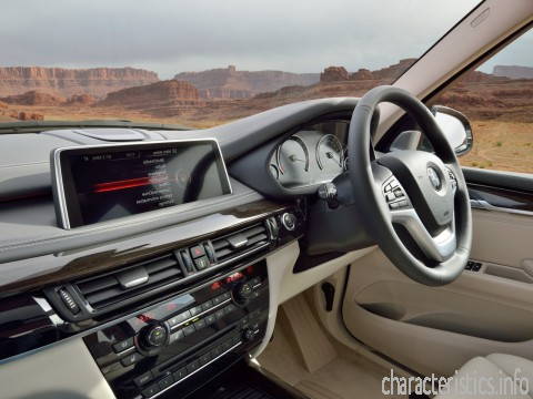 BMW Generation
 X5 III (F15) 50i 4.4 AT (450hp) 4WD Technical сharacteristics

